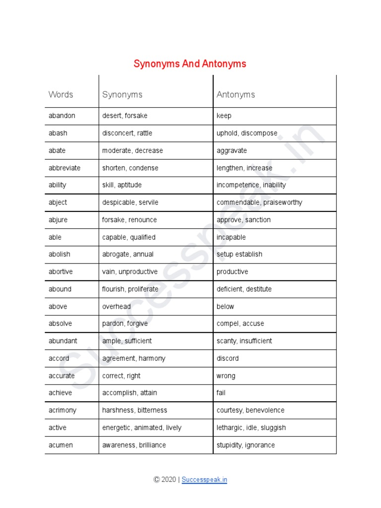Synonyms and Antonyms (EE) PDF Humility Morality