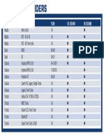 FCD FittingGuide