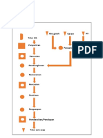 Diagram Alur Telor Asin