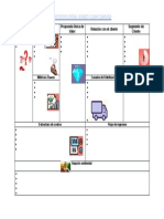 Metodologia Lienzo Lean Canvas