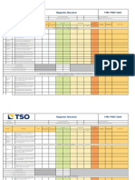 FOR 4 7020-1 Ind 0 Diagnostico Situaciónal