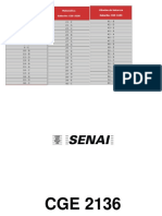 SENAI2017-CGE2136