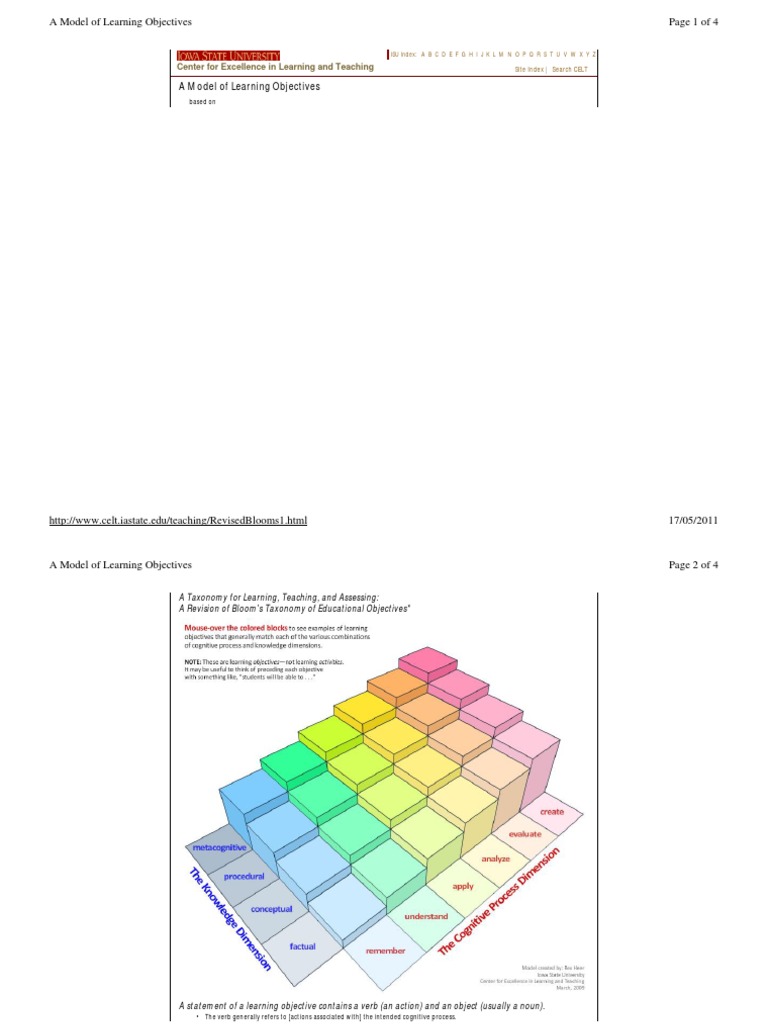 Bloom Cognitive Domain | PDF | Metacognition | Knowledge