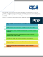 Consejero - Virtual para Cuadro Sinoptico