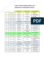 Jadwal Presentasi Pemateri