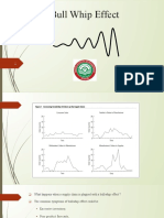 Causes of Bull Whip Effect