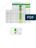 Log de Procedimientos Construccion - 23agosto