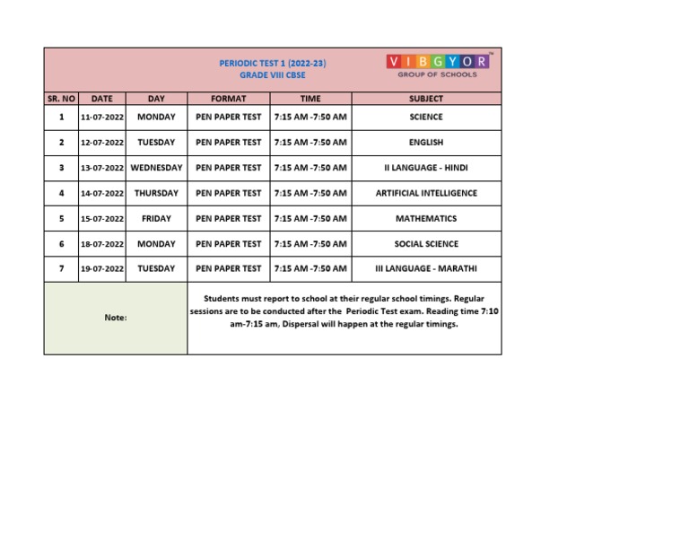 Competitive Exams For Class 8
