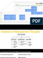 Management Thought