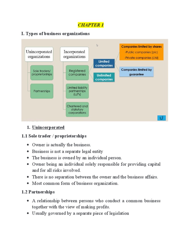 Overview of Corporation Law Types | PDF | Partnership | Piercing The ...