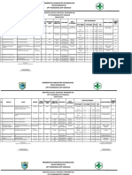 Rencana Usulan Kegiatan Program Kia Upt Puskesmas DTP Cimanuk TAHUN 2018