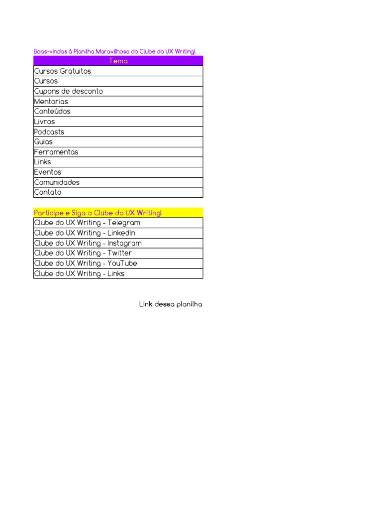 Clube Do UX Writing - Cursos Gratuitos, Cupons, Conteúdos Etc Por Alê  Periard e Jailma Souza, PDF, Computing