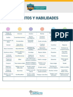 1 - Cuadro de Talentos