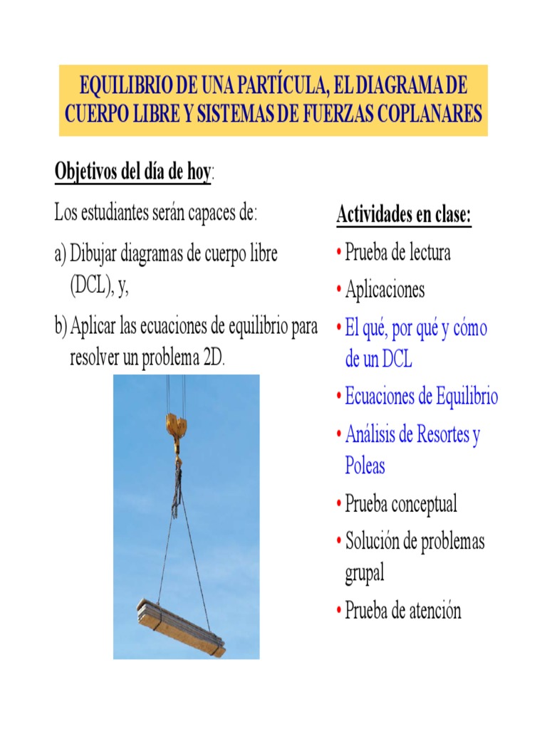Estática - Equilibrio de Partículas | PDF | Fuerza | Ecuaciones