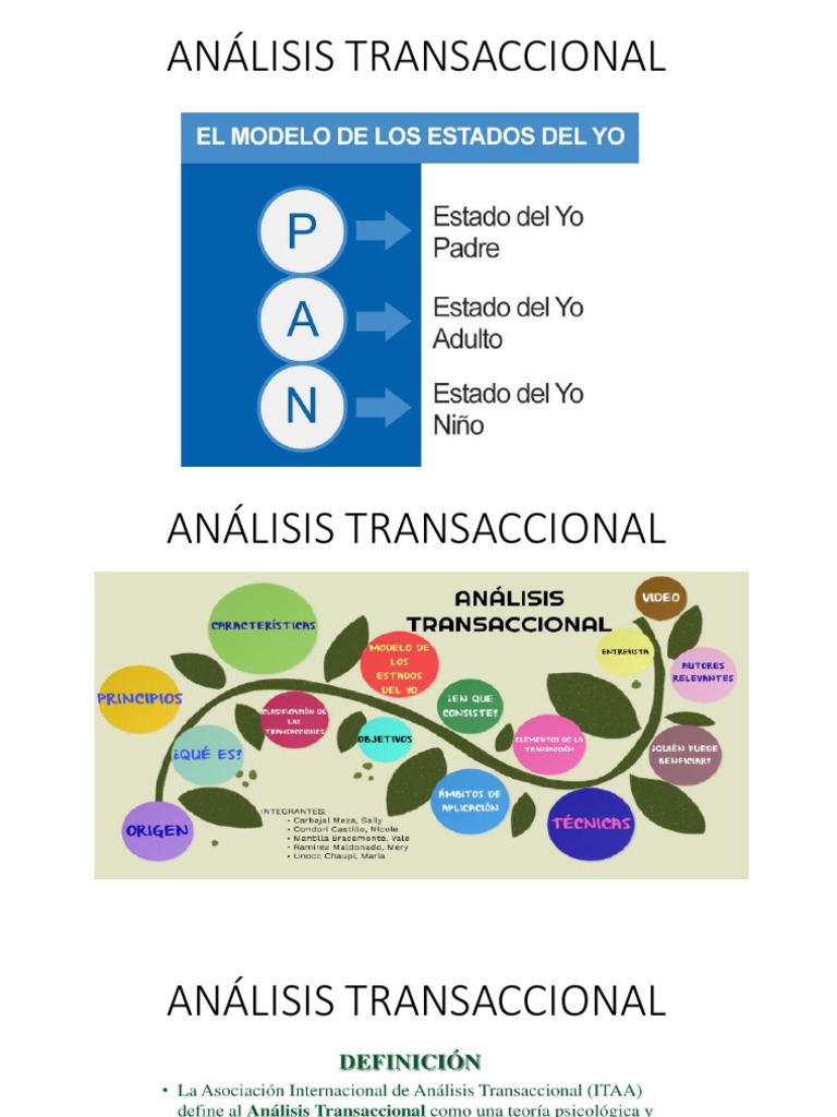 Análisis Transaccional Semana 9 | PDF | Comportamiento | Conceptos ...
