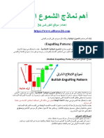 Patterns Candlestick Arabic