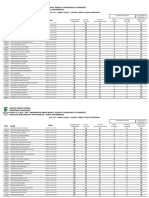 Status: Cód. 1001 - Administração - Subárea: Administração de Empresas