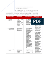 Derecho A Saber para Prevencionista