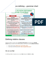 Defining vs Non-Defining Relative Clauses Grammar Chart