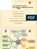 Lopez Bustamante Mayela Cuentas Contables