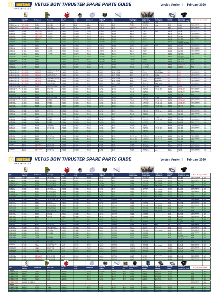 STANDARD PARTS CATALOG PDF visual data 5
