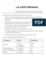 Lista de compras semanal keto y paleo de 40 ingredientes