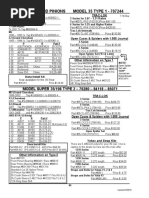Mathews Mod Chart - Switch Weight | PDF