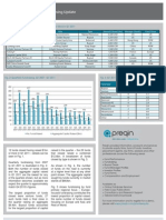 Preqin Q1 2011 PE Fundraising April 2011