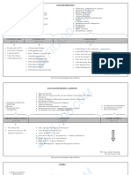 Etapas Del Concurso Preventivo - Cramdow - Quiebra