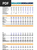 Business - Valuation - Modeling - Assessment File