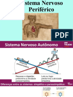 Fisiologia Humana - Aula 7