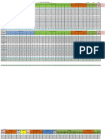 Copia de Movimiento Prod - Tdo. Smukers - Enero 2022