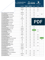 42 - Pesquisa-Preços-Combustíveis-maio2022