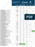 43 - Pesquisa-Preços-Combustíveis-junho2022