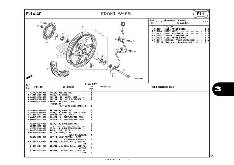 Front Wheel: Ref. No. L.O.N. (Relative Ref. Number