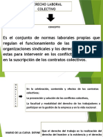 Principios de Derecho Laboral