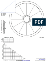 Birth Chart Template