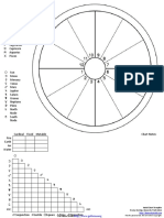 ASC ASC Get More From: Natal Chart Template ©amy Herring, Heavenly Truth 2012