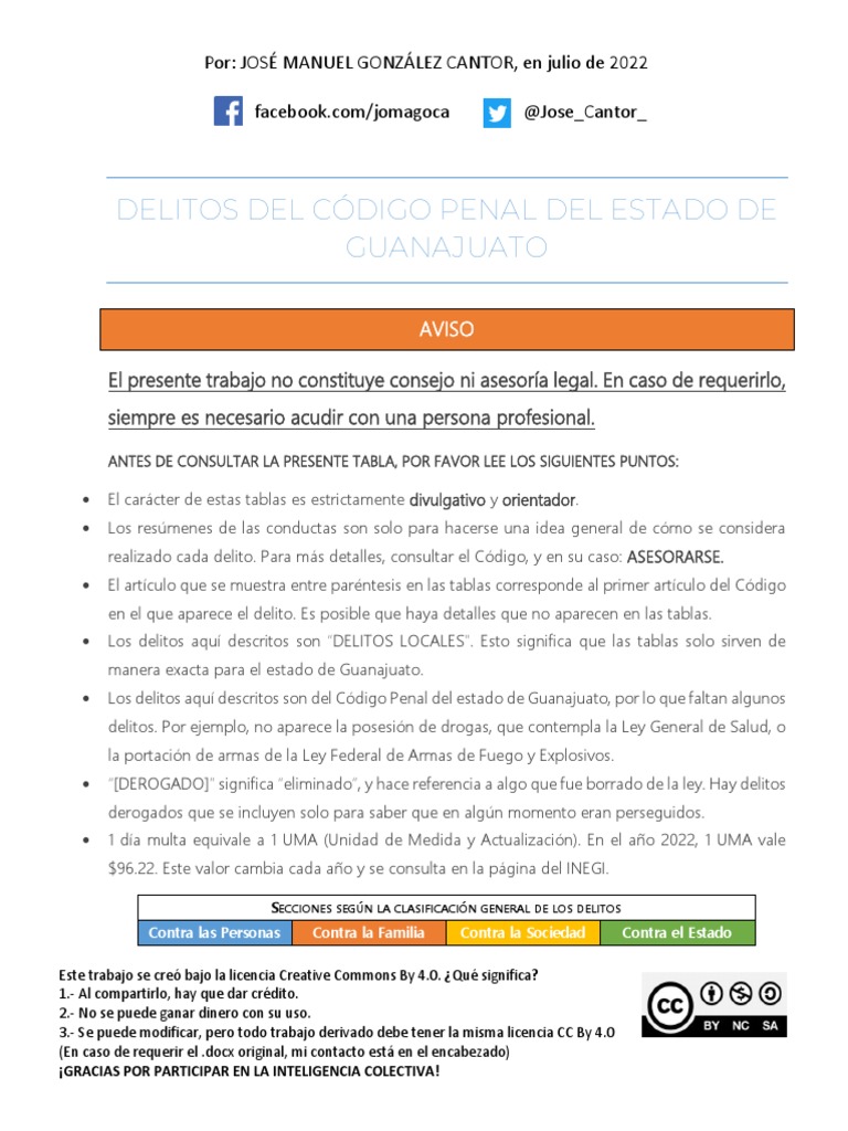 Delitos en el Código Penal de Guanajuato | PDF | Violación | Robo