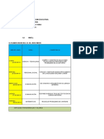 Planificador Semanal 5to