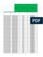 GTM (WHOLE CDO GOOGLE) AUG. 2022-09-2 SF Market