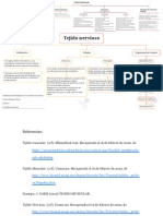 Sistema Nervioso y Muscular