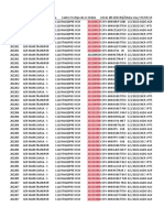 Maintenance Orders Plant Reports