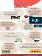 Las CS claves para entender el mundo