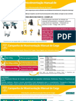 Semana Movimentação Manual de Cargas - DSS - Rev01