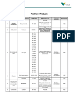 PGS-003038 - 02 - Annex 02 Restricted List