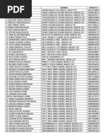 755 Names