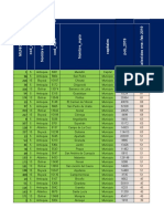 Anexo 1-Indicadores de Accidentalidad - 230 Municipios 2021 (16-4)