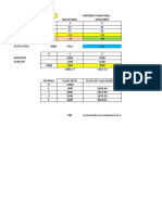 Flujos de Caja y Pri