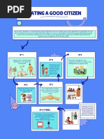 Verde y Azul Divertido e Ilustrativo Vertical Investigación Universitaria Póster